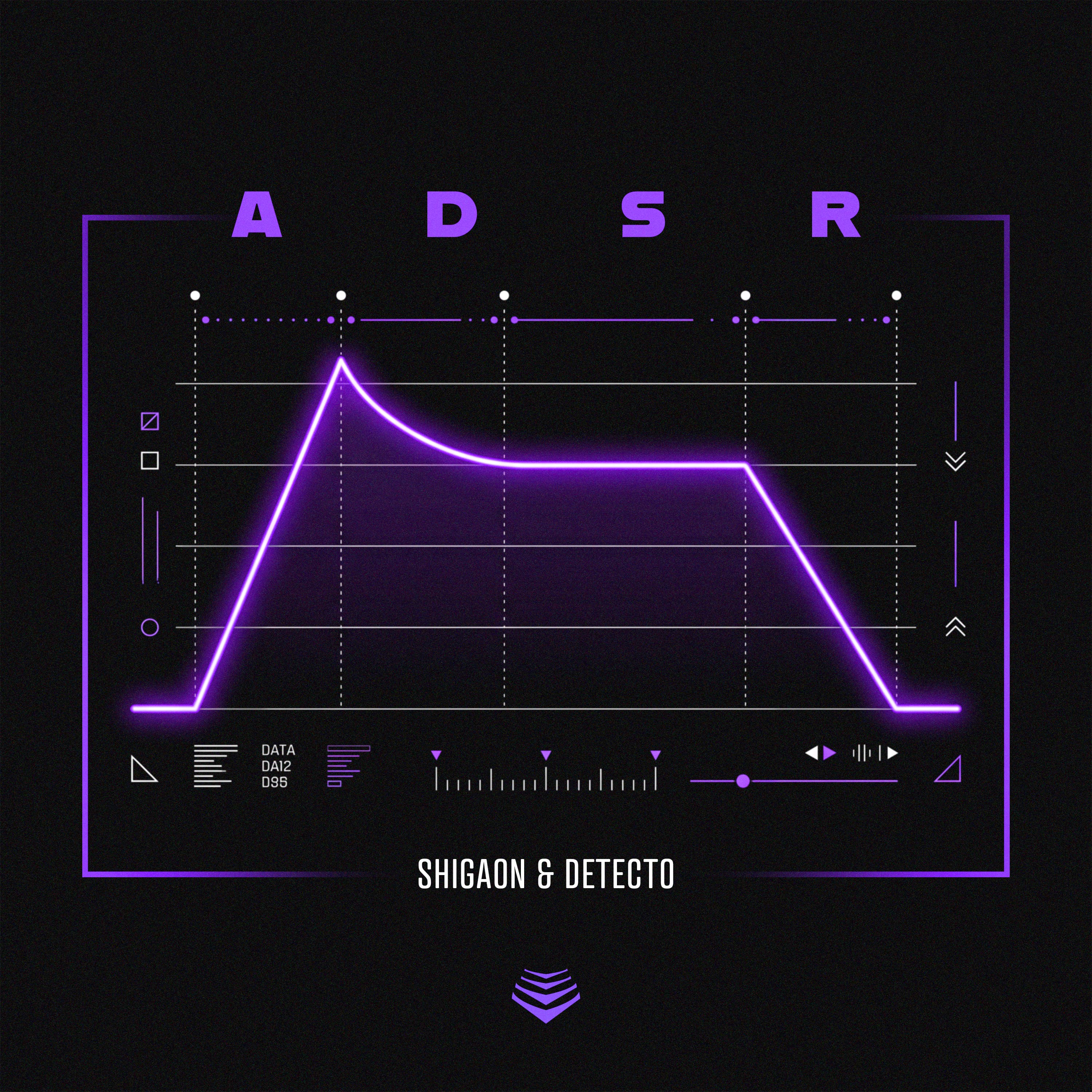 ADSR